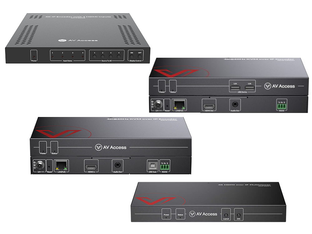AV-over-IP