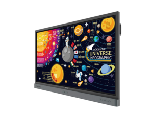 Interactive Display